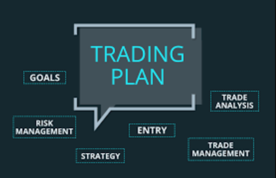 Part 11: How to Make a Forex Trading Plan
